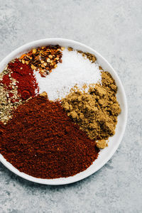 Assorted blend of spices for a chili con carne recipe