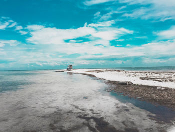 Scenic view of beach against sky