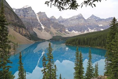 Panoramic view of lake and mountains against sky
