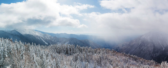 Panoramic shot of snowcapped mountains against sky