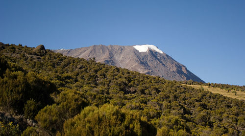 Scenic view of mountains against clear blue sky