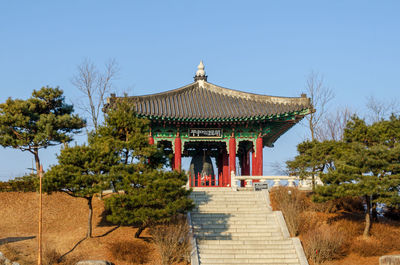 Exterior of temple against building