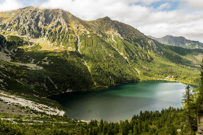 Scenic view of lake by mountains against sky