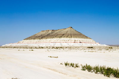 Scenic view of desert against clear blue sky