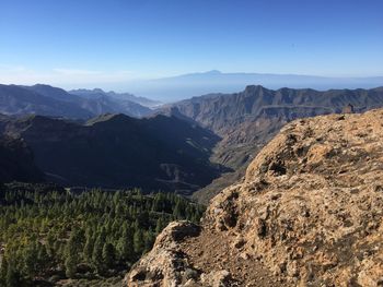 Panoramic view of landscape and mountains against sky