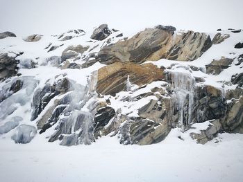 Panoramic view of snow covered mountain against clear sky