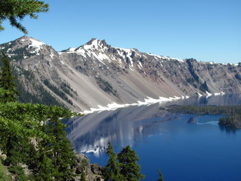 Scenic view of snowcapped mountains against clear sky