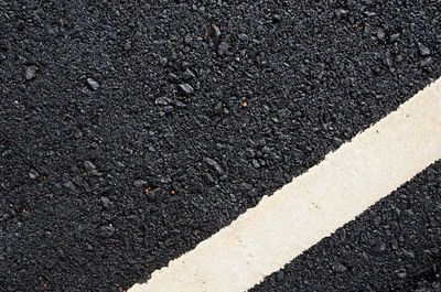 Full frame shot of black background