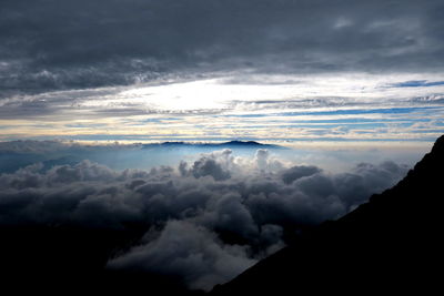 Scenic view of cloudscape