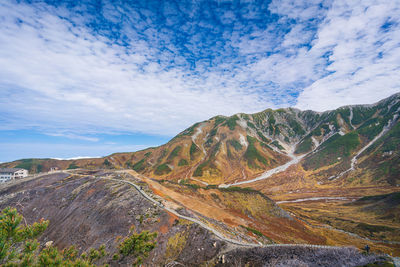 Scenic view of mountains against cloudy sky