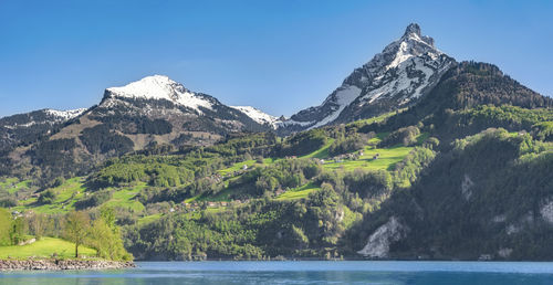 Scenic view of lake and mountains against clear sky
