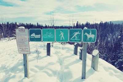 Low angle view of information sign