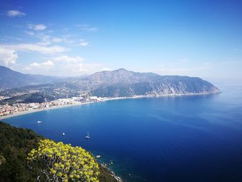 High angle view of sea