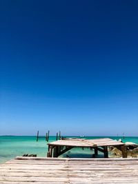 Scenic view of sea against clear blue sky