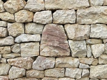 Full frame shot of brick wall