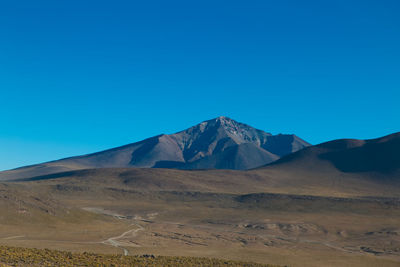 Scenic view of snowcapped mountains against clear blue sky