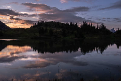 Scenic view of lake against sky at sunset