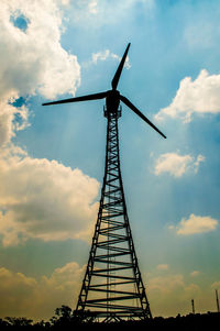 The wind turbine generator,the renewable energy