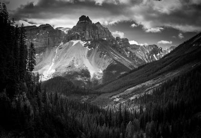 Panoramic view of snowcapped mountains against sky