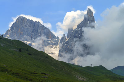 Panoramic view of mountains against sky