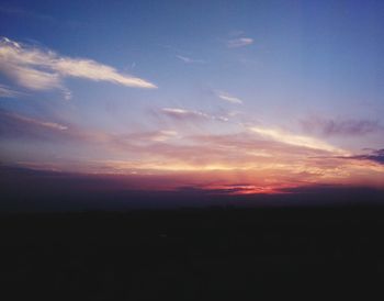 Scenic view of landscape at sunset