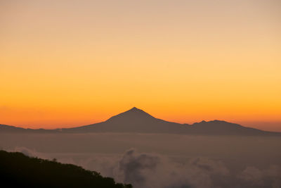 Scenic view of silhouette mountains against sky during sunset