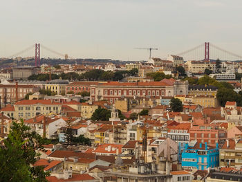 High angle view of buildings in city against sky