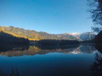 Scenic view of lake and mountains against clear blue sky