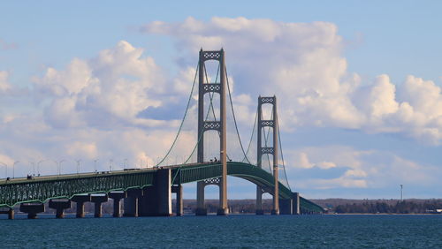 Low angle view of bridge over river against cloudy sky