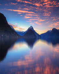 Scenic view of lake against sky during sunset