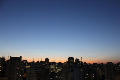 High angle shot of cityscape against clear blue sky