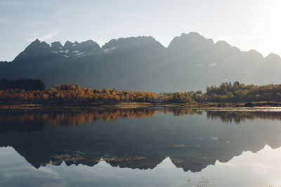 Landscape with lake