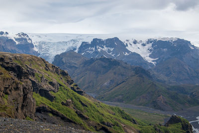 Scenic view of snowcapped mountains against sky