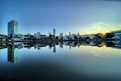 reflection