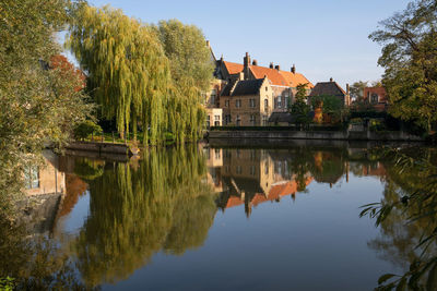 Scenic view of lake by building against sky