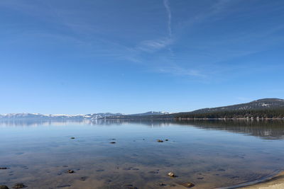reflection