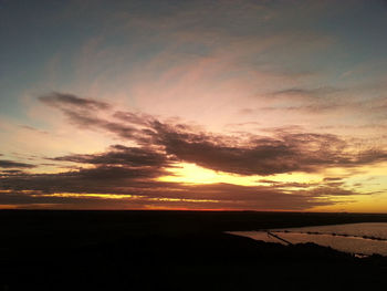 Scenic view of sea at sunset