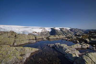 Scenic view of snowcapped mountains against clear blue sky