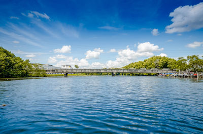 Scenic view of river against sky