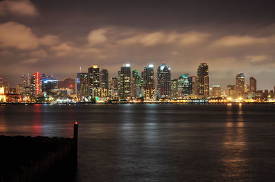 Illuminated city at waterfront against cloudy sky