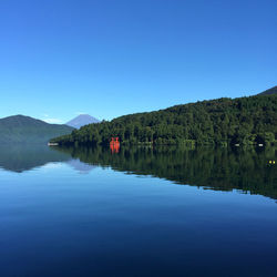 Scenic view of lake against clear blue sky