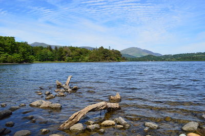 Scenic view of lake against sky