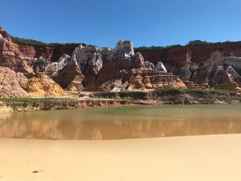 Scenic view of rock formations against sky