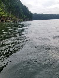 Scenic view of river against sky