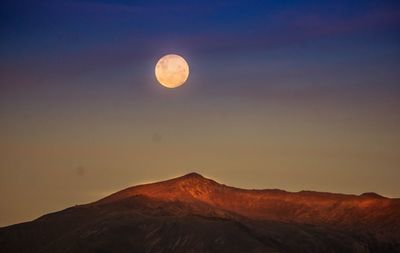 Scenic view of landscape against sky at night