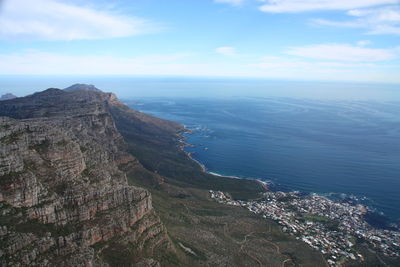 Scenic view of sea and mountains against sky