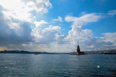 Scenic view of sea against cloudy sky