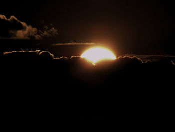 Low angle view of sky