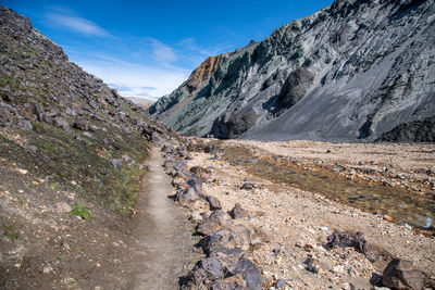 Scenic view of stream against sky