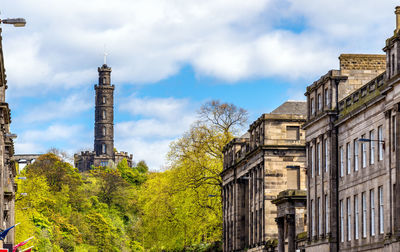 Buildings in city against cloudy sky